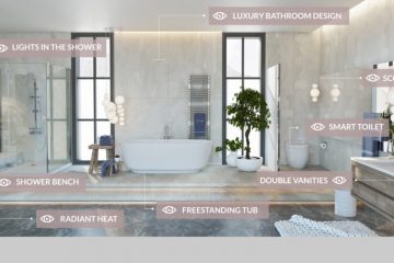 Bath Trends for 2017